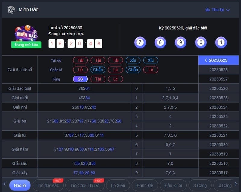 Tân thủ không nên bỏ qua sản phẩm lô đề online khi tham gia Luck8