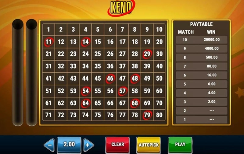 Bật mí một số cách chơi Keno kiếm tiền hiệu quả tại Luck8