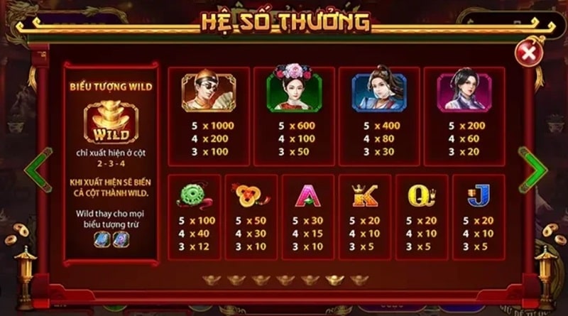 Hướng dẫn cách chơi, hệ số thưởng trong nổ hũ Lộc Đỉnh Ký